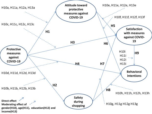 S666 Khám Phá Thế Giới Giải Trí Đỉnh Cao Tại Https S666.Sa.Com