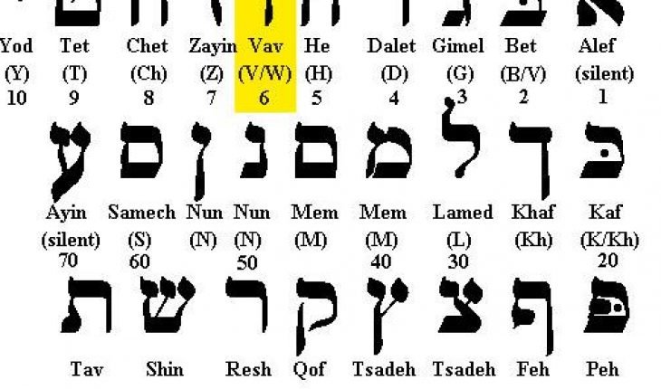 Khám Phá Đất Nền Đà Nẵng Hành Trình Vào Thế Giới Mới