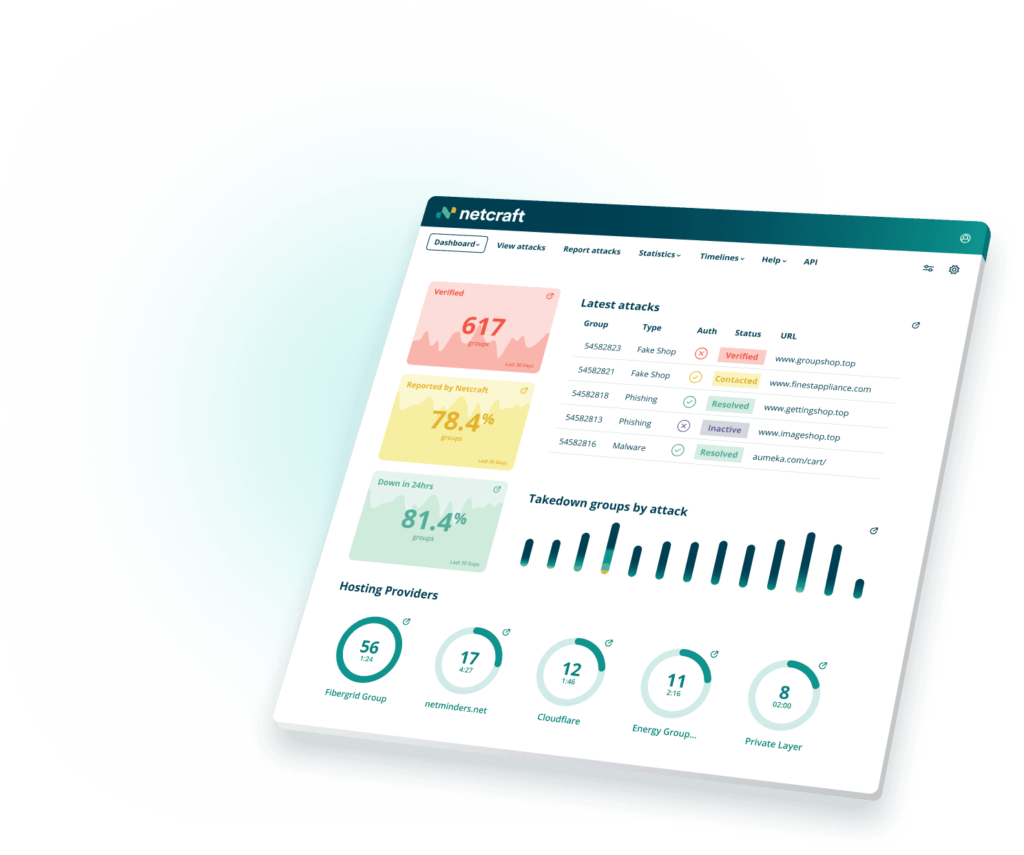 Sễ Việt Giải Mã Sức Hút Sân Chơi Cá Cược Trực Tuyến