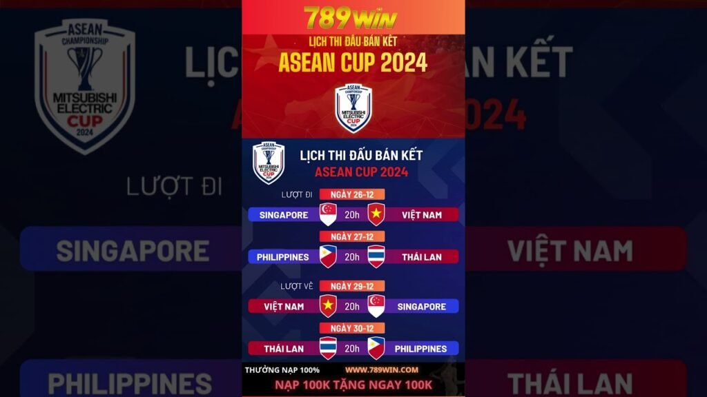 Xs Thu 7 Khám Phá Thế Giới Game Cực Hấp Dẫn Và Tiềm Năng