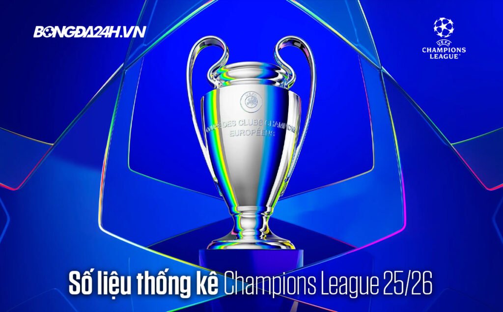 Vlxxsub Dữ Liệu 66 Khám Phá Thế Giới Thống Kê Và Phân Tích Toàn Diện Về Bóng Đá Hiện Đại