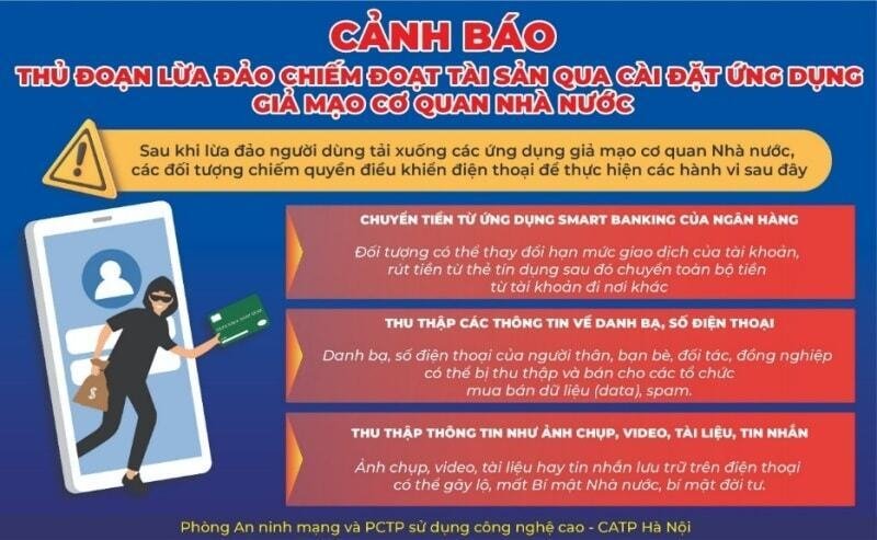 Chính Chủ Bán Nhà Bảo Vệ Bản Thân Trong Thế Giới Số Đầy Rẫy Nguy Hiểm